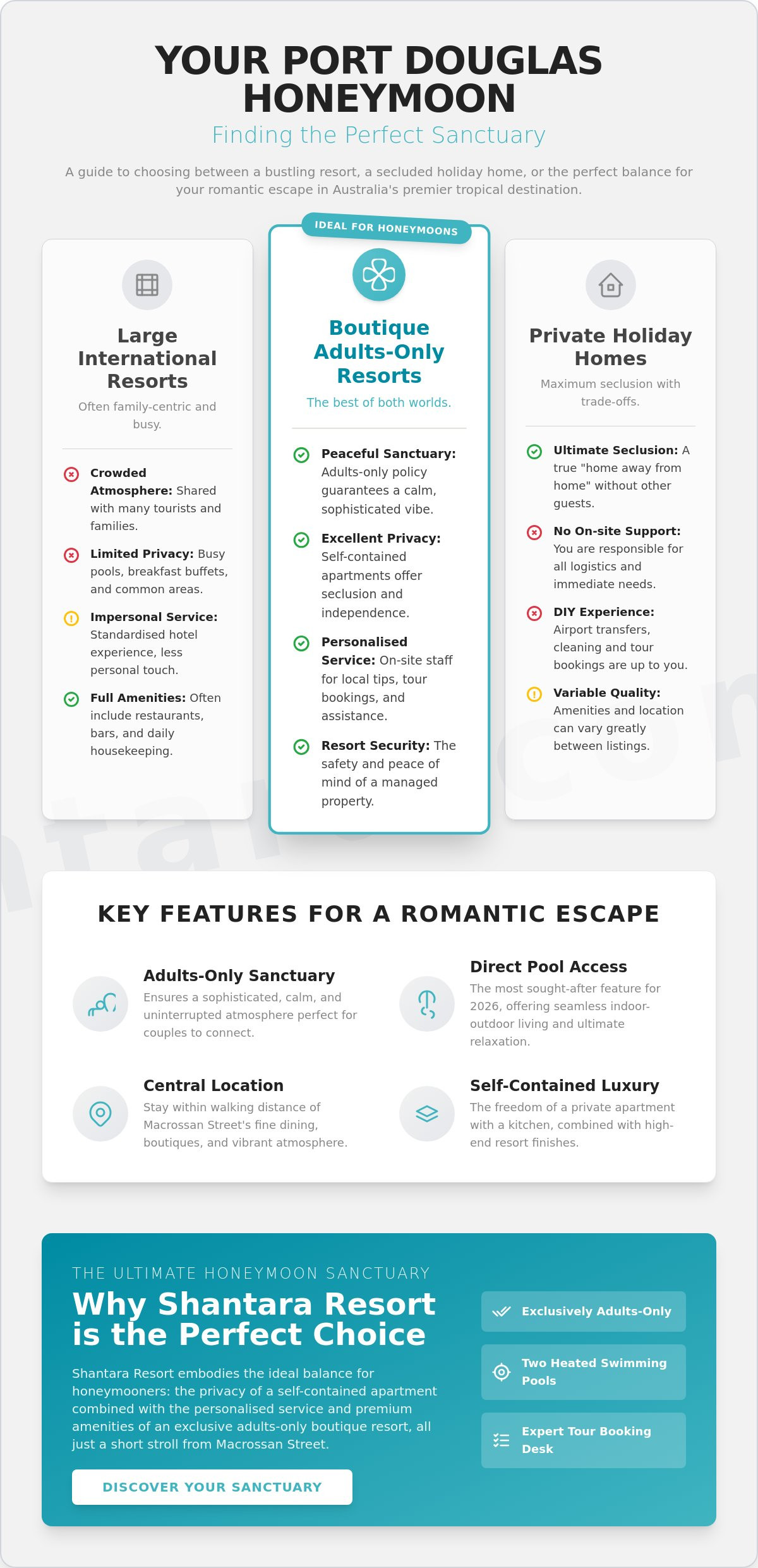 Honeymoon Suites Port Douglas: Comparing the Best Romantic Accommodation in 2026