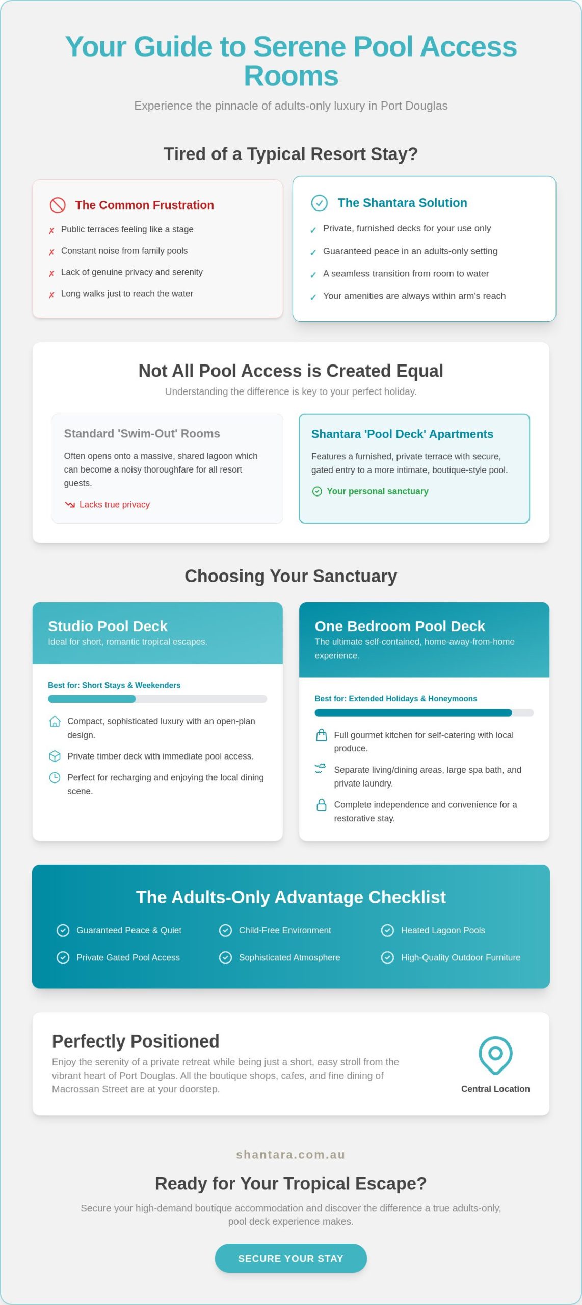 Port Douglas Pool Access Rooms: The Ultimate Buying Guide for Adults