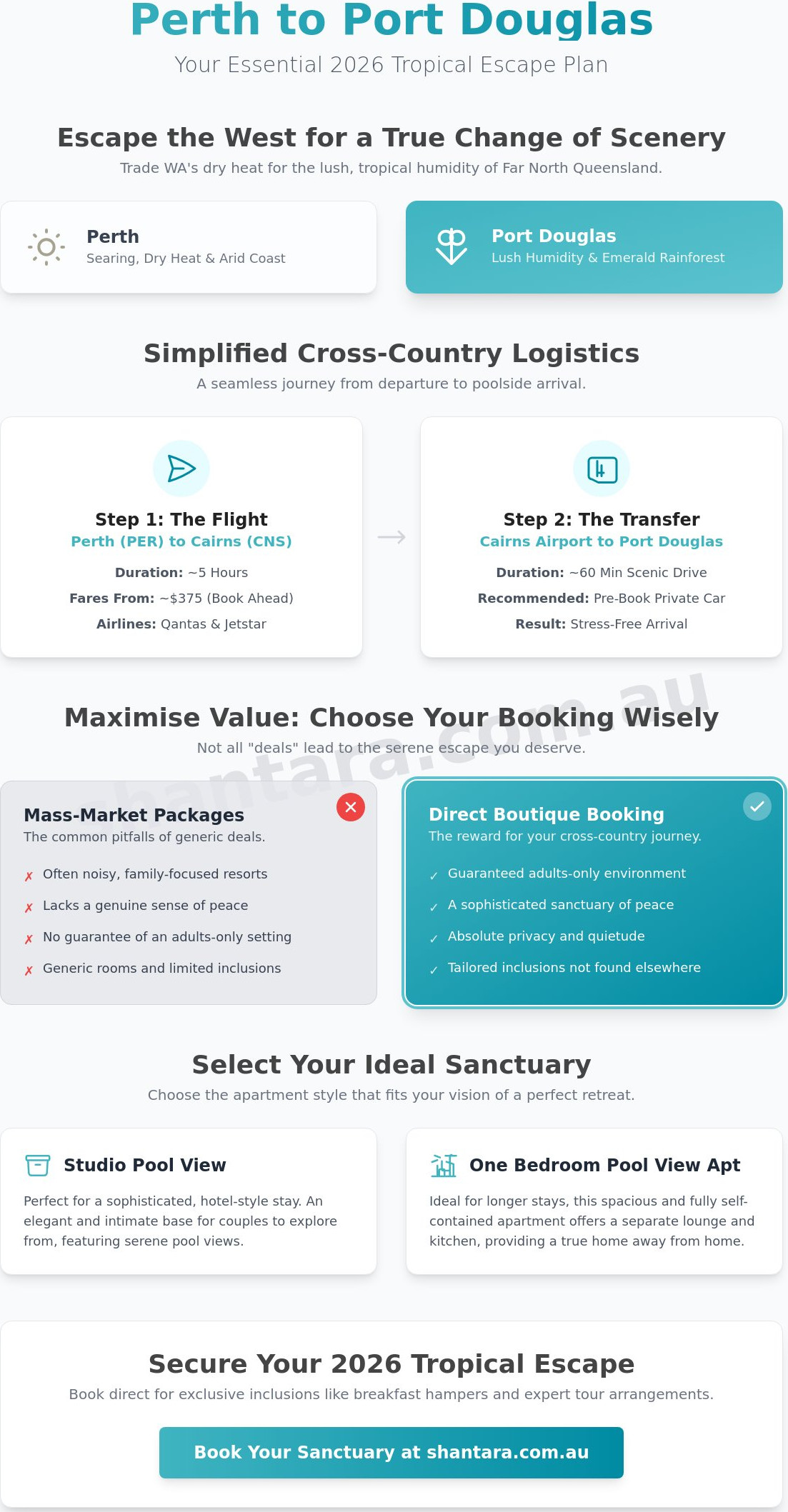 Port Douglas Travel Deals from Perth: The 2026 Boutique Booking Guide
