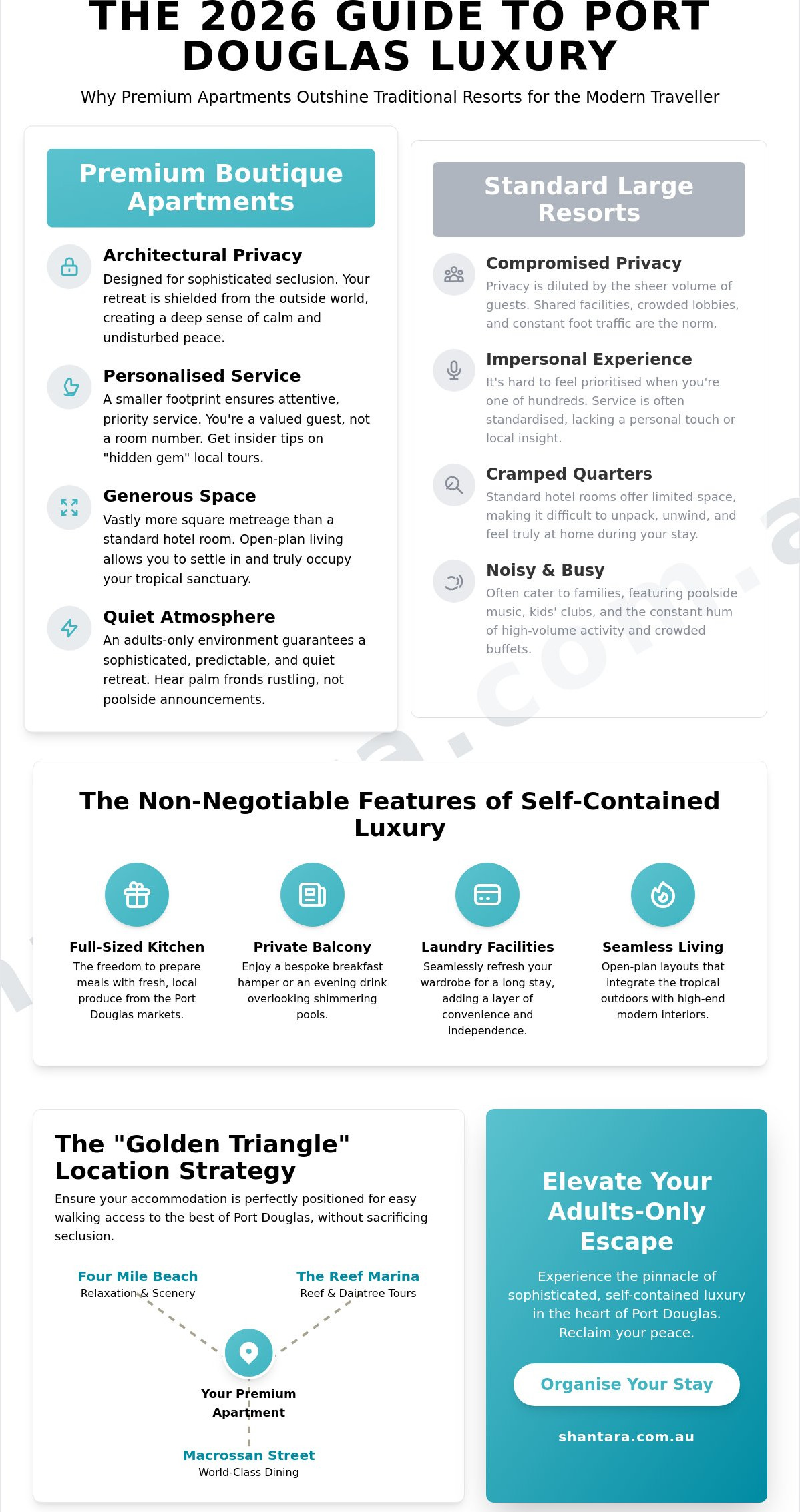 Premium Apartments Port Douglas: A Guide to Boutique Luxury in 2026